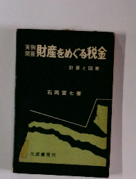 財産をめぐる税金