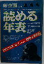 読める年表　79年版 ・付録