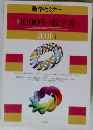 数学セミナー1000年の数学者　2001年4月号