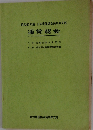 昭和60年度 日本看護協会高知県支部 通常総会