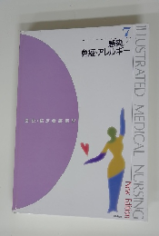 感染 免疫・アレルギー