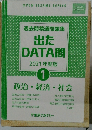過去問精選問題集 出たDATA間 2021年度版　1　政治・経済・社会