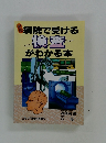 病院で受ける検査がわかる本