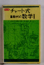 チャート式 基礎からの数学Ⅰ