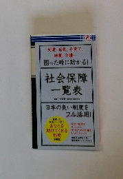 社会保障一覧表