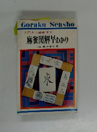 麻雀図解早わかり