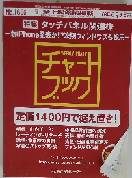 週刊 チャートブック　No.1666 '08年6月6日