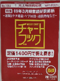 全上場銘柄掲載　No.1664　2008年5/23号