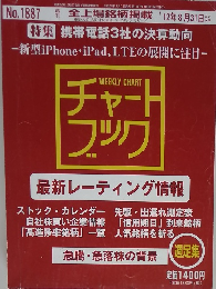 全上場銘柄掲載　2012年8/31号　No.1887