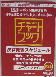 全上場銘柄掲載 1763