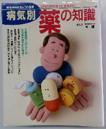 病気別  楽の知識