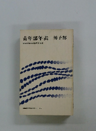 青年部年表一男子部