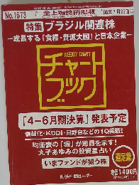 No.1673全上場銘柄掲載2008年7月25日号 特集 ブラジル関連株