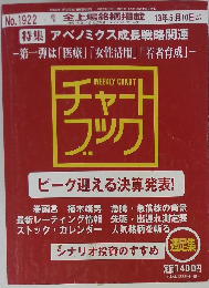 週刊 チャートブック　No.1922