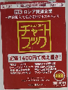 Weekly Chart チャートブック No.1663 2008年5月16日号