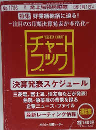 週刊全上場銘柄掲載　2010年5月　No.1766