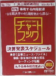 週刊チャートブック　No.1764　2010年4/23号