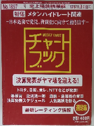 全上場銘柄掲載　No.1897