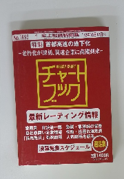 全上場銘柄掲載　1893