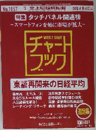 全上場銘柄掲載 no.1657