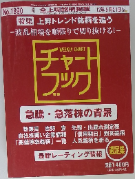 株式情報誌「週刊 チャートブック」　1890