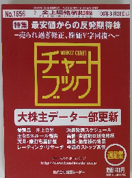 週刊チャートブック　No.1656　2008年3/28号