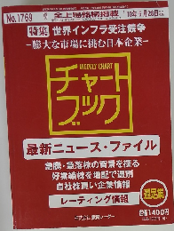 株式情報誌「週刊 チャートブック」　1769