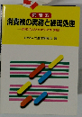 消費税の実務と経理処理