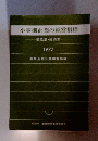 小零細企業の経営指標 製造業・建設業 1977