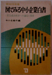 図でみる中小企業白書