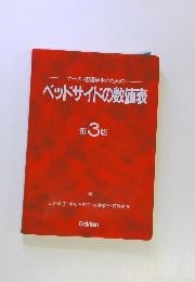 ベッドサイドの数値表　3