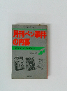 マスコミ裁判 PART 1 月刊ペン事件 の内幕