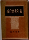 綜合歴史年表