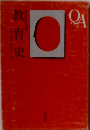 教育史　QA