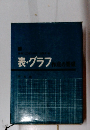 表・グラフ