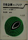 日本企業インアジア