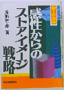 感性からのストア・イメー戦略