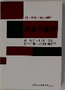 預金の差押