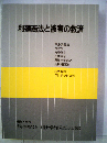 利殖商法と被害の救済