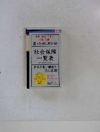 困った時に助かる! 社会保障 一覧表