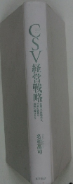 CSV経営戦略　