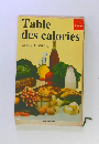 Table des calories　 2 Edition