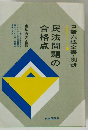 民法問題の合格点