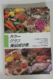 カラー グラフ 食品成分表