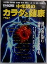 中年男のカラダと健康　下