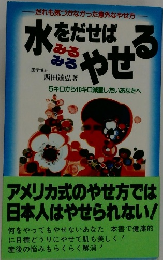 水をだせばみるみるやせる