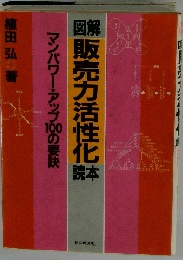 図解販売力活性化読本　マンパワー アップ100の要訣