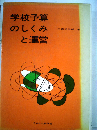 学校予算のしくみと運営