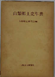 山梨郷土史年表