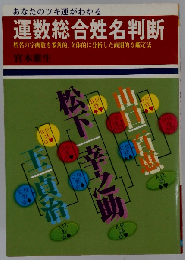 運数総合姓名判断